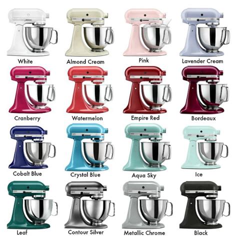 Classic is available in 3 colors while the artisan has 27 colors to choose from. Image result for kitchenaid mixer colors 2017 | Kitchenaid ...