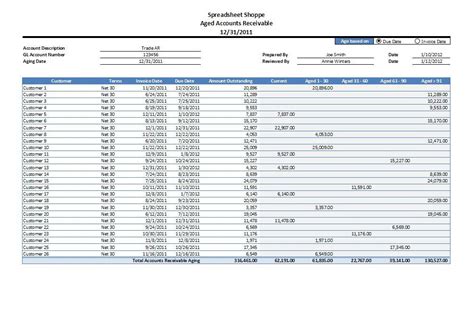 Accounts Receivable Aging Excel Template