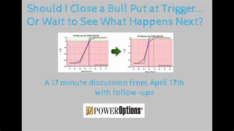 To get a clearer understanding of both strategies, let's take a look at the following comparison table Should I Close My Bull Put Spread or Wait? - YouTube