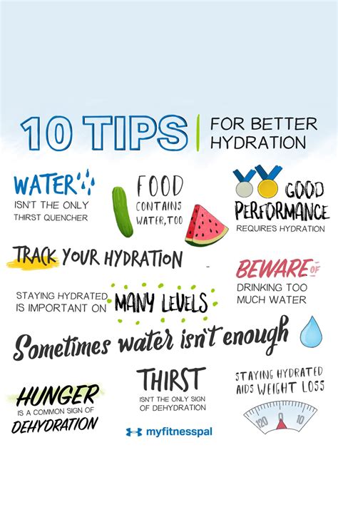 Healthy Habits For Life 10 Tips For Better Hydration Healthy