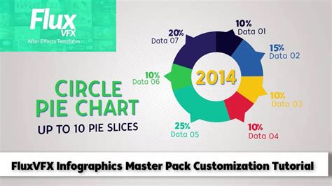 Infographics Mega Pack After Effects Template Circle Pie Chart - YouTube