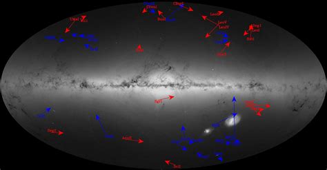 The Dance Of The Small Galaxies That Surround The Milky Way