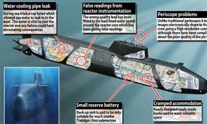 Royal Navys New £1bn Hunter Killer Submarine Plagued With Design