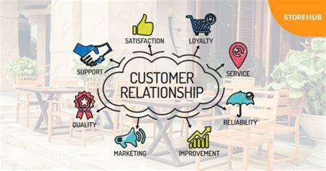 Customer Relationship Management 101 What Is Crm Storehub Philippines