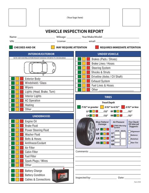 Vehicle Inspection Sheet Template Charlotte Clergy Coalition