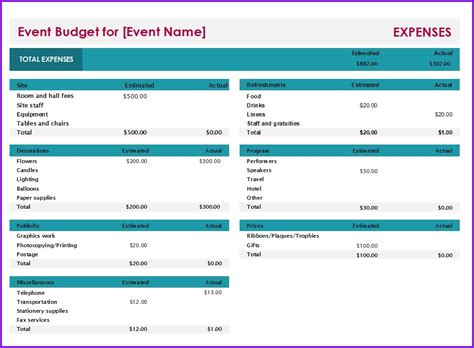 Event Budget Template Xls The Reasons Why We Love Event
