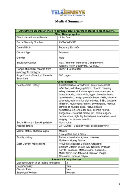 Legal Nurse Consultant, Medical Transcriptionist, Benign Prostatic