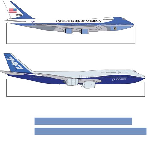 Air force one is getting an update. Boeing's Air Force One contract approved by the White ...