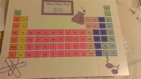 Our Geeky Seating Chart Periodic Table Style Table Style