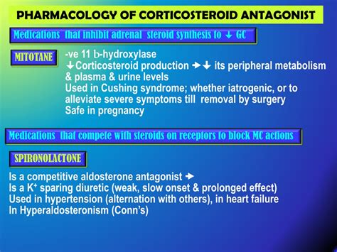Ppt Corticosteroids Powerpoint Presentation Free Download Id636167