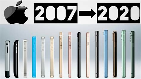 Iphone Evolution 2007 2020 All Models Explained Youtube