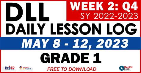 GRADE 1 DAILY LESSON LOG Quarter 4 WEEK 2 MAY 8 12 2023 DepEd Click