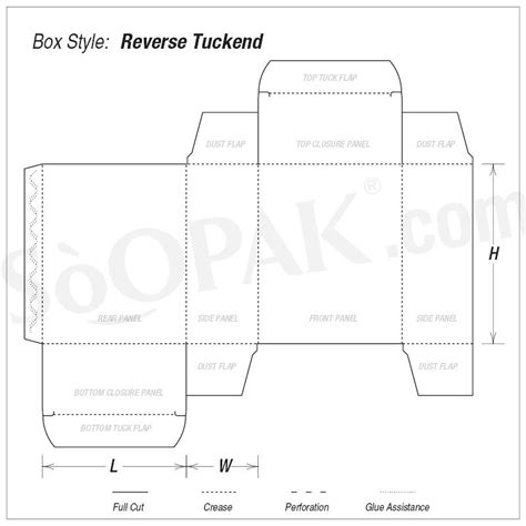 Reverse Tuck End Custom Printed Boxes Soopak