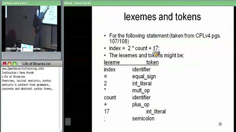 Opensecuritytraining The Life Of Binaries Day 1 Part 1 Youtube