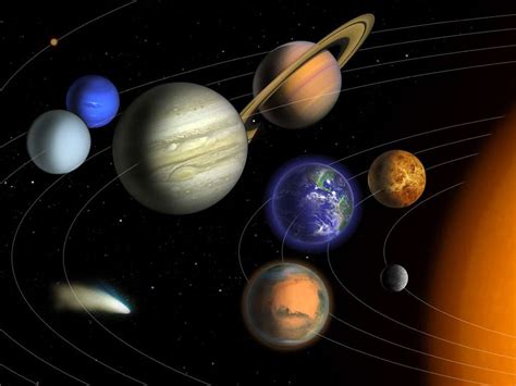 Planets Of Our Solar System Science By Jason