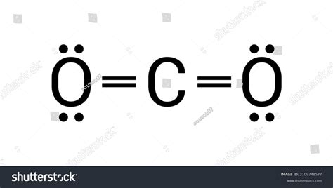 Lewis Structure Carbon Dioxide Co2 Stock Vector Royalty Free