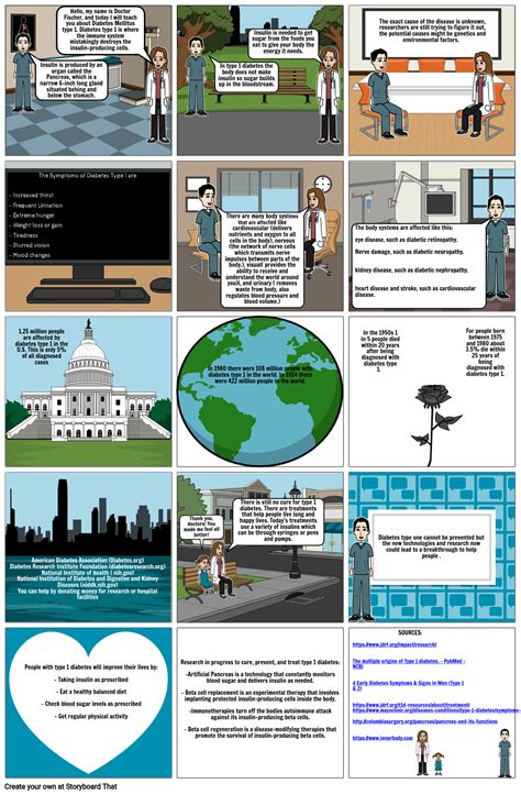 Stem Comic Part 1 Storyboard Por Jfischer24