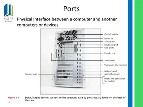 Additional Notes Parts And Functions Of A Computer
