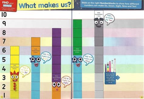 Pin By Qsam On Issue 2 Numberblocks Finding Yourself 10 Things Bar