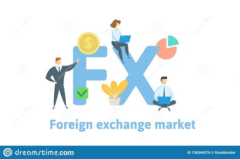 One of europe's leading locations for business services serving global markets. FX, Foreign Exchange Market. Concept With Keywords ...