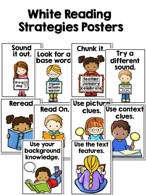 Reading Strategy Posters Education To The Core