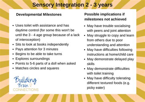 Sensory Processing What Is It Building Brain Connections