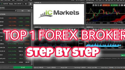 How To Open Forex Trading Account For Beginners Youtube