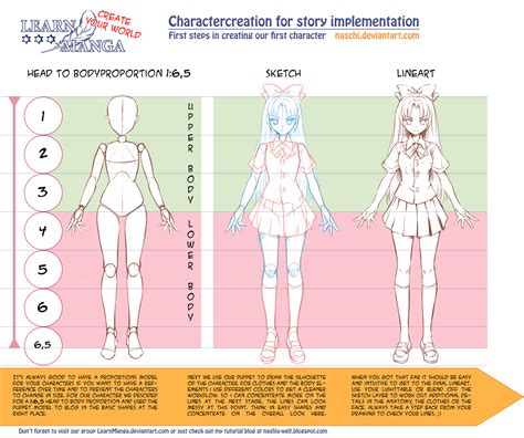 Learn Manga Create Your World CC Proportions By Naschi On DeviantArt