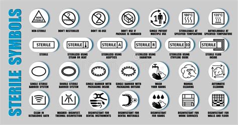 Full Vector Set Of Sterilized And Disinfectant Symbols For Medical