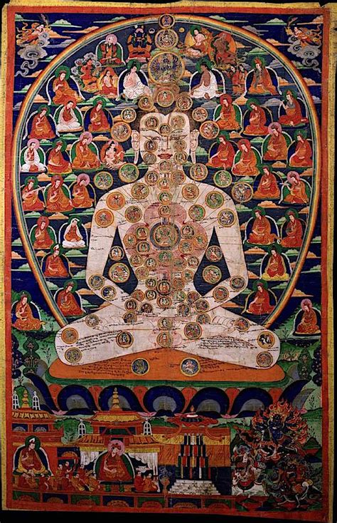 body mandala practice in vajrayana tantric buddhism — and riding the winds of the inner body