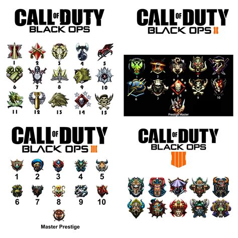 Prestige Emblems From The Black Ops Series Rblackops4