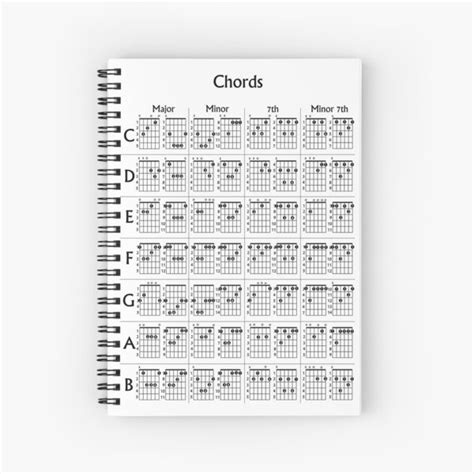 Guitar Chords Poster White Spiral Notebook For Sale By Zaxsk8 Redbubble
