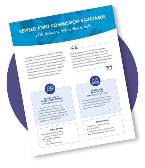 Joint Commission Resuscitation Standards Zoll Medical