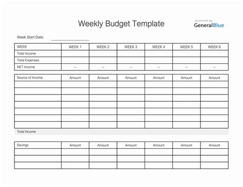 Personal Weekly Budget Template Exceltemplate Riset