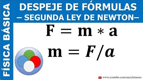 Segunda Ley De Newton Formulas Diario Villacarrillo
