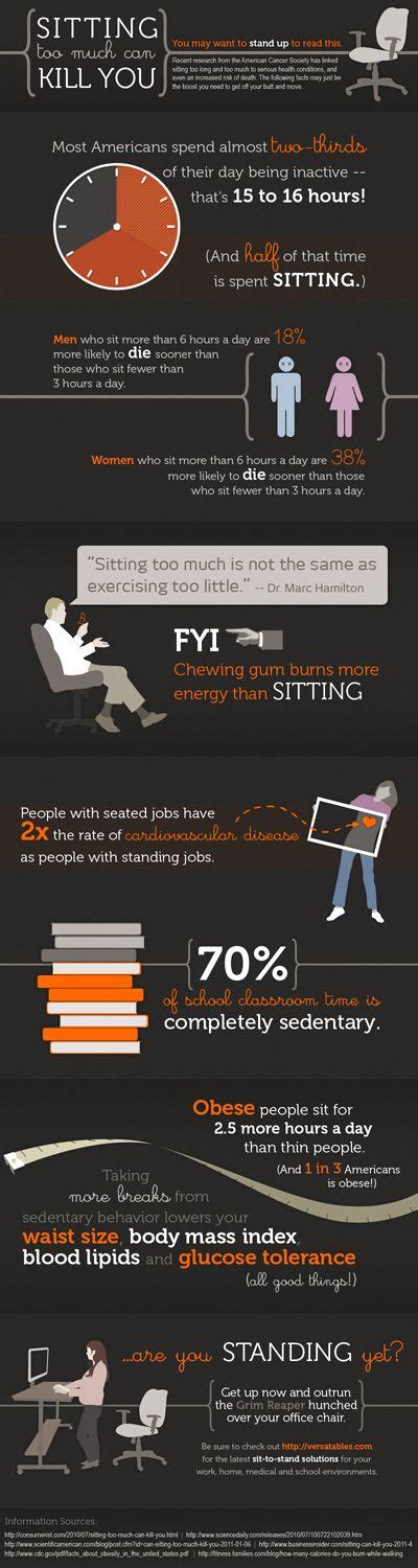 Infographic About Why Standing Is Good For Your Health With Images Serious Health Conditions