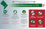 Images of Washington Dc Marijuana Laws