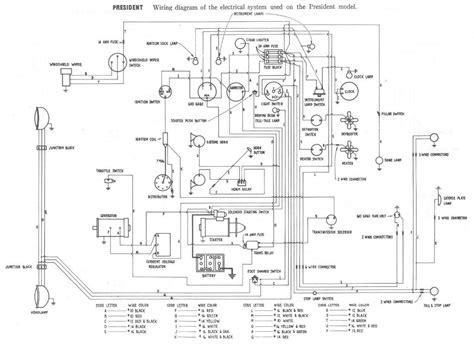 This is a simple scheme, but you still need the knowledge of the automotive electrical system. 1953 Studebaker Wiring Diagram - 1953 Studebaker Wiring Diagram - Wiring Diagram / It shows the ...