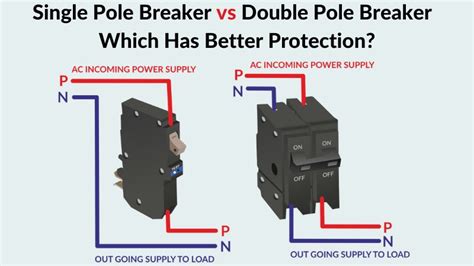 Single Pole Vs Double Pole Breaker Which Has Better Protection