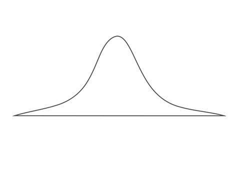Bell Curve Png Free Logo Image