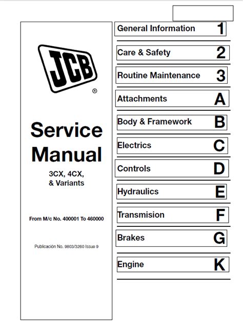 Jcb 3cx Parts Manual Free Download Psadobikini