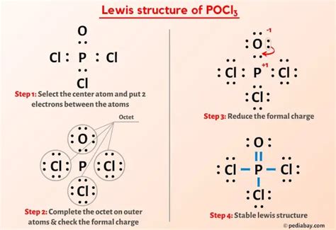 Cl3po Lewis Structure