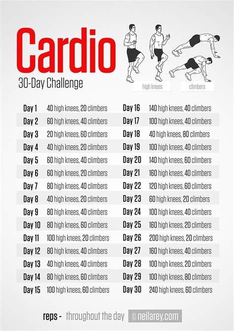 Neila Reys 30 Day Cardio Challenge 30 Day Cardio Challenge Cardio