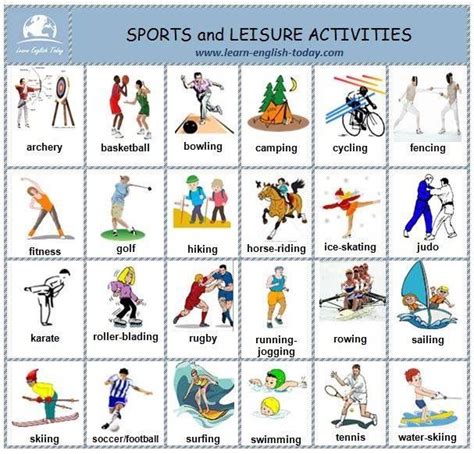 Vocabulary Sports And Leisure Activities Ingilizce