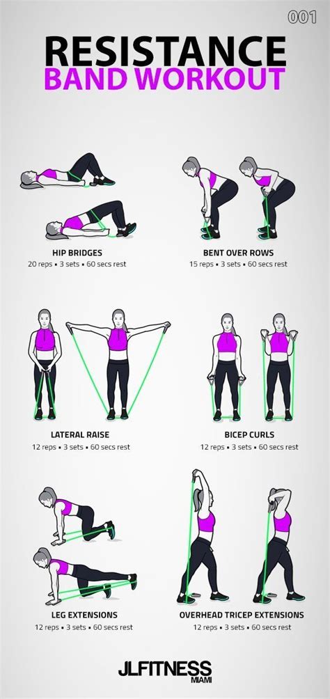 Resistance Band Workout Routine Printable