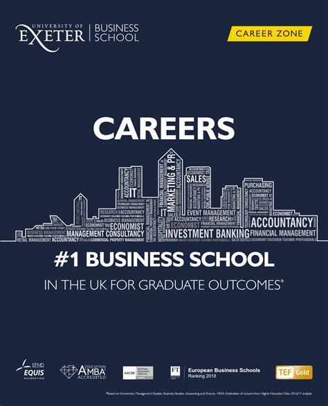 Business School Building Brilliant Careers 2018 By University Of