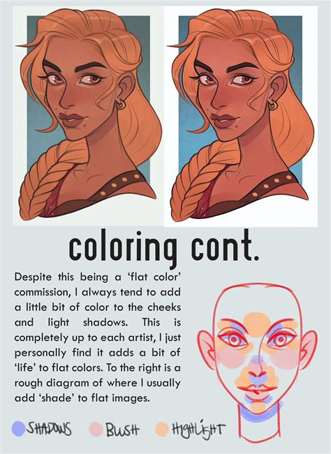 Def Gonna Try This Digital Art Tutorial Art Reference Drawings