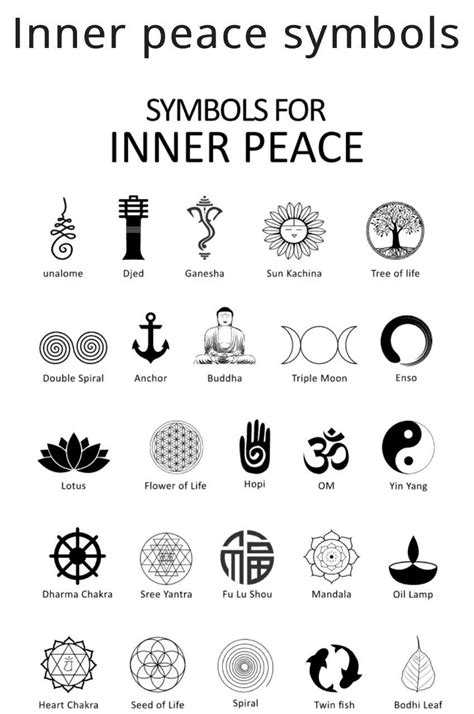 Symbols Of Inner Peace Tattoo