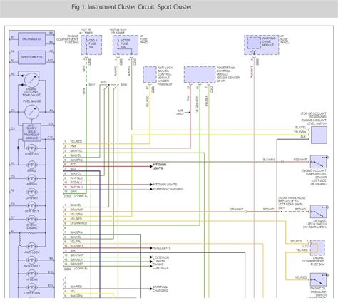 Instrument Panel Wiring Diagram I Want To Fix The Wires On My