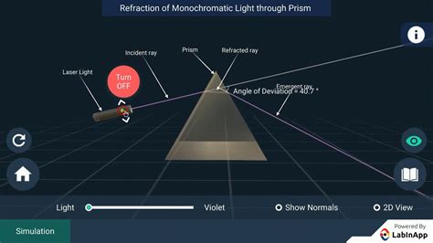Refraction Of Light Through A Prism Monochromatic Light Youtube